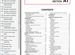 repair manual Nissan Truck Model D21 Series 1996 Service Manual PDF - 1