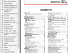 repair manual Nissan Truck Model D21 Series 1996 Service Manual PDF - 4