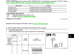 repair manual Nissan Xterra 2013 Service Manual PDF - 1