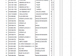 spare parts catalog Terex TXC 500-1 Hydraulic Excavator Parts Manual PDF - 2