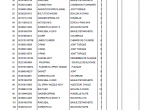 spare parts catalog Terex TXC 520LC-2 Heavy Hydraulic Excavator Parts Manual PDF - 4