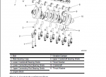 repair manual Detroit Diesel Engine DD15 Power Service Literature PDF - 2