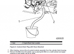 repair manual Detroit Diesel Engine DD15 Power Service Literature PDF - 5