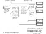repair manual Hitachi EX400-5, EX400LC-5, EX450LC-5 Excavators Technical Manual PDF - 5