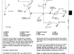 repair manual John Deere 655B, 755B Crawler Loader Operation and Test TM1333 Technical Manual PDF - 4