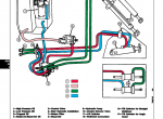 repair manual John Deere 750B, 850B Crawler Dozer Operation and Test TM1332 Technical Manual PDF - 5