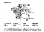 repair manual John Deere 125 Skid-Steer Loader TM1167 Technical Manual PDF - 5