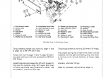 repair manual John Deere 1424 Mower-Conditioner TM1264 Technical Manual PDF - 3