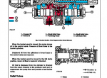 repair manual John Deere JD301-JD401 Tractors & Loaders TM1034 Technical Manual PDF - 6