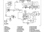 repair manual John Deere 762A Scraper TM1225 Technical Manual PDF - 9