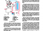 repair manual John Deere JD401-B Tractor and Loader TM1091 Technical Manual PDF - 6