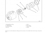 repair manual John Deere Timberjack 660D Skidder F435521 Workshop Manual PDF - 4
