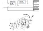 repair manual Hitachi EX200(LC)-5 EX220(LC)-5 EX230LC-5 EX270(LC)-5 (Troubleshooting) Technical Manual TT157E-02 - 4