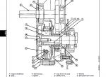 repair manual John Deere 1200 Bunker and Field Rake TM1525 Technical Manual PDF - 4
