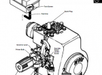 repair manual John Deere 314F, 518R, 820R Walk-Behind Tillers TM1687 Technical Manual PDF - 3