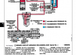repair manual John Deere 344E, 444E Loader Operation and Test TM1421 Technical Manual PDF - 5