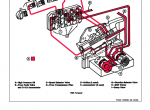 repair manual John Deere 540D, 548D Skidders Operation and Tests TM1439 Technical Manual PDF - 5