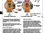 repair manual John Deere 643 Feller-Buncher Operation and Test TM1424 Technical Manual PDF - 4