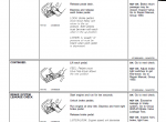 repair manual John Deere 710C Backhoe Loader Operation and Test TM1450 Technical Manual PDF - 2