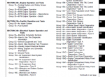 repair manual John Deere 9400, 9500, 9600 Combines Diagnosis and Tests TM1402 Technical Manual PDF - 1