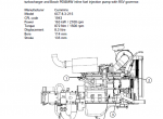 repair manual John Deere 1263 Harvester TM1962 Workshop Manual PDF - 4
