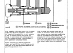 repair manual John Deere 793D Feller-Buncher TM1416 Technical Manual PDF - 6