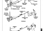 repair manual John Deere F710, F725 Front Mowers TM1493 Technical Manual PDF - 6