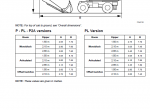 repair manual Case 588 Crawler And Wheeled Excavators PDF Manual - 4