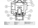 repair manual Case 650K/Tier II, 750K/Tier II, 850K/Tier II Series 2 Crawler Operators + Repair Manual PDF - 7