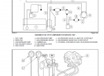 repair manual Case 721E, 821E Tier 3 Wheel Loader Operators + Service Manuals PDF - 11