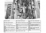 repair manual Case 750L, 850L Tier 3 Crawler Dozers Operators + Repair Manuals PDF - 8