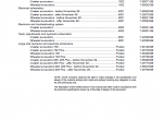 repair manual Case 788, 788 Plus, 988, 988 Plus Hydraulics Excavators Schematic Set PDF - 1