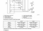repair manual Case CX210 Hydraulic Excavator PDF Manual - 4