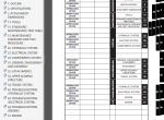 repair manual Case CX31B, CX36B (Tier 4) Compact Hydraulic Crawler Excavators Service + Operators Manual PDF - 1