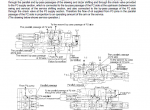 repair manual Case CX31B, CX36B (Tier 4) Compact Hydraulic Crawler Excavators Service + Operators Manual PDF - 2