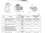 repair manual Case CX460 Tier 3 Crawler Excavator Service Manual PDF - 4