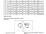 repair manual Case SR130-SR250, SV185/250/300, TR270/320, TV380 Loaders Operators + Service Manuals PDF - 4