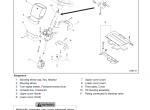 repair manual caterpillar GP40K, GP40KL, GP45K, GP50K, DP40K, DP40KL, DP45K, DP50K Lift Trucks Service Manual PDF - 5