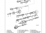 repair manual Landini Globus 55-65-80 Training + Workshop Manuals PDF - 3