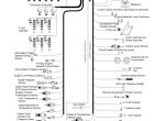repair manual Caterpillar C11, C13, C15 On-Highway Engines Troubleshooting Manual PDF - 3
