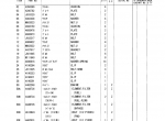 repair manual Hitachi Excavator EX1200-5C Parts Catalog PDF - 3