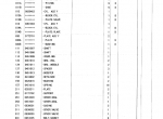 spare parts catalog Hitachi EX1900-5 Equipment Components Parts Catalog (P18C-E1-1) PDF - 3