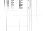 spare parts catalog Hitachi Excavator EX5500 Parts Catalog (PI8A-I-3) PDF - 5