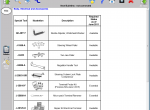Diagnostic Software Isuzu IDSS II Diagnostic Service System 06/2019 - 8