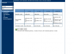 repair manual Lancia Ypsilon 2003-2011 Service Technical Manual - 2