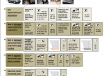 repair manual Land Rover Discovery 4 L319 LR4 WSM 2010-2012 Set of PDF Manuals - 9