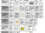 repair manual Land Rover Discovery 4 L319 LR4 WSM 2010-2012 Set of PDF Manuals - 7