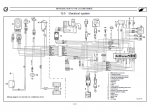 repair manual Landini Legend 105-115-130-145-165 Tractors Workshop Manual PDF - 6