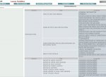repair manual Lexus CT200h / ZWA10 Manual - 4