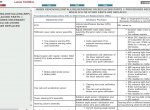 repair manual Lexus CT200h / ZWA10 Manual - 5